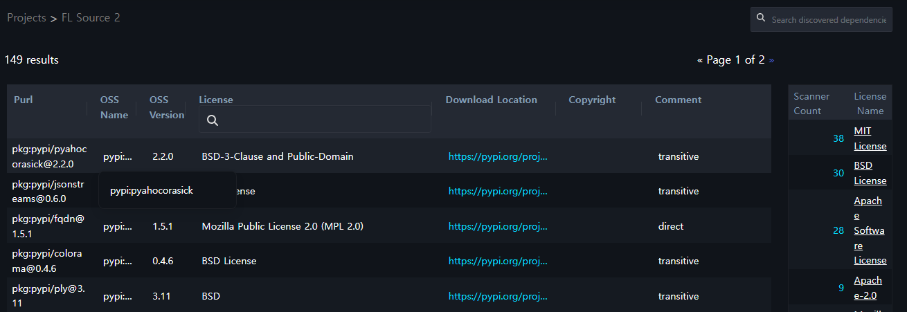 dependencies