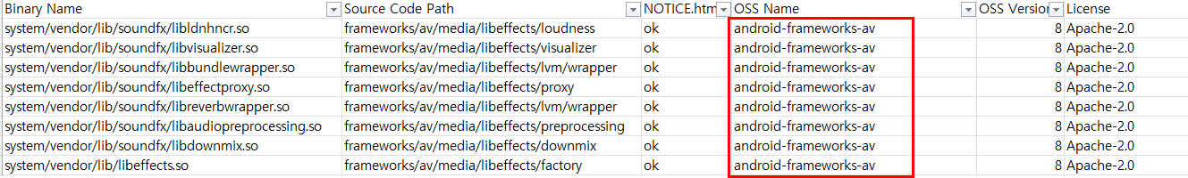 result_with_i_option